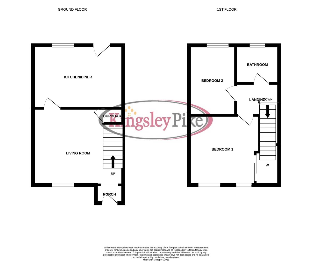 Webb Close, Pewsham, Chippenham